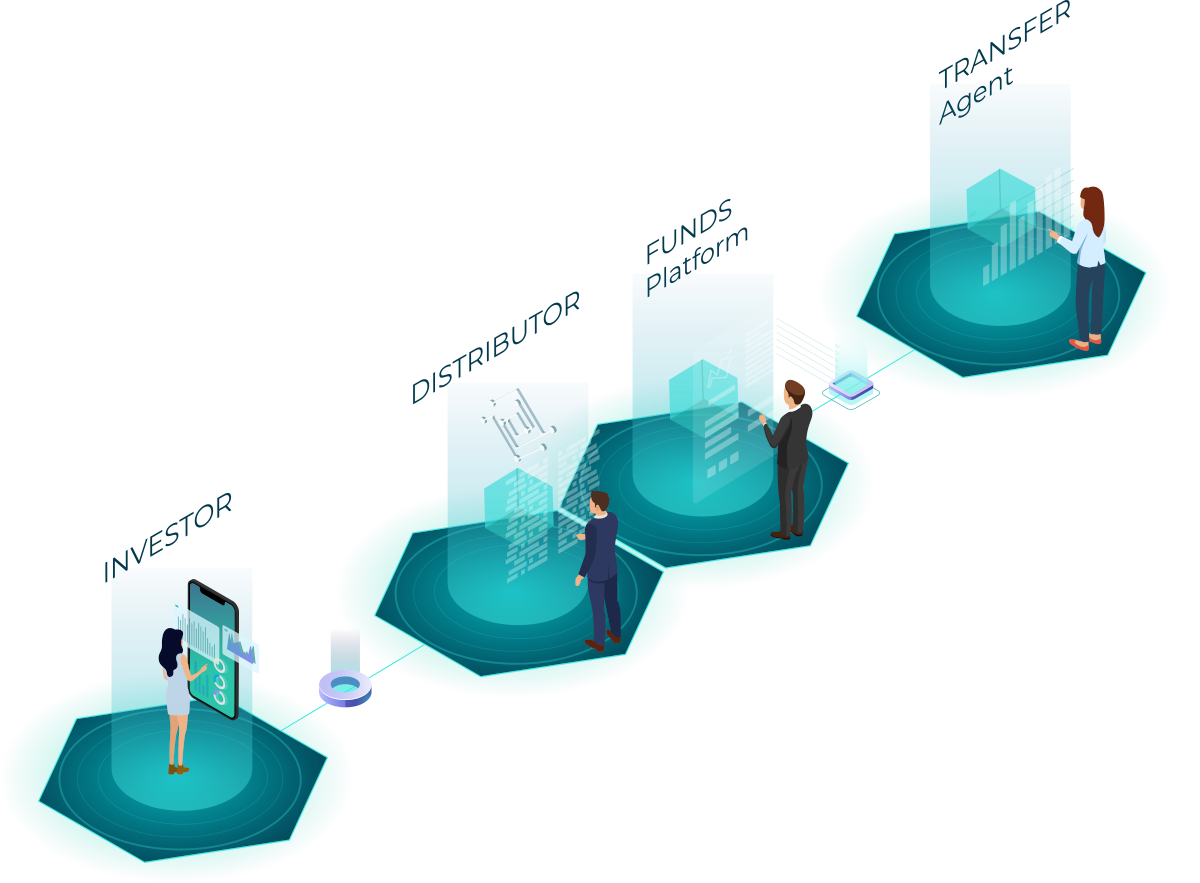 DLT can foster more efficient, scalable and faster fund investing for all market participants